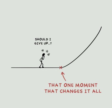 That one moment that changes it all. #nevergiveup #dontgiveup #keeptrying #keepstudying #JEEMain #NEET #JEEaspirant #NEETaspirant #JEEMotivation #NEETMotivation Neet Repeater Motivation, Motivation Neet Aspirants, Neet Dropper Motivation, Neet 2024 Motivation Wallpaper, Neet Pg Motivation, Doctor Motivation Quotes, Motivational Quotes For Neet Aspirants, Neet Motivation Wallpaper, Neet Aspirant Motivation