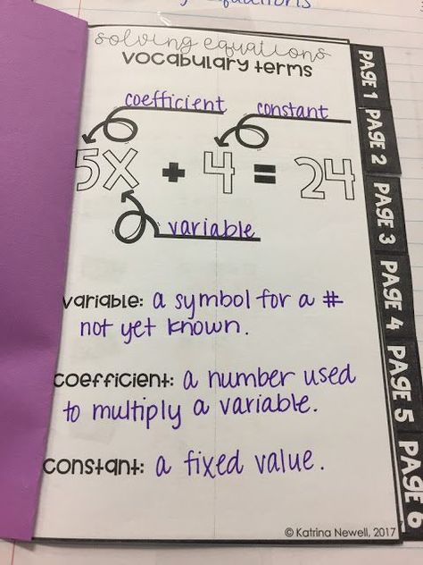 Teaching Math Vocabulary, Secondary Math Classroom, Algebra Math, Math Foldables, Multi Step Equations, Teaching Algebra, Algebra Activities, Math Interactive, Math Interactive Notebook