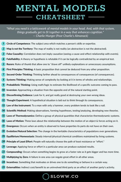 Mental Models Cheatsheet featuring 25 useful mental models and a mental model quote The Great Mental Models, Mental Models Design, Logic Model Infographic, Mental Framework, Flow Psychology, Analytical Psychology, Freudian Psychology, Teaching Psychology, Mental Models