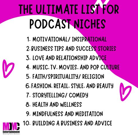 Popular Podcast Topics, School Podcast Ideas, Podcast Content Planner, Topics For Podcasts, Podcast Topics Ideas For Black Women, Spiritual Podcast Topics, Podcasts For Beginners, Starting A Podcast For Beginners, Podcast Theme Ideas