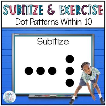 Looking for brain breaks that also integrate kindergarten math standards? This set of Subitize & Exercise slides focuses on dot patterns for amounts up to 10. These math brain breaks help students move and get their wiggles out while they practice subitizing. Math brain breaks are great to mix in during a math lesson or to practice an important skill throughout your day.How to Use:First, students see the subitize slide and say/write/show how many. Next, the exercise slide shows the correct a Tk Classroom, 2025 Ideas, Math Fluency, Maths Ideas, Dot Patterns, First Day Of School Activities, Math Counting, Kindergarten Fun, Math Strategies