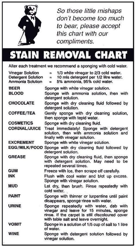 Stain Removal Chart, Projek Diy, Stain Removal Guide, Nyttige Tips, Homemade Cleaning Solutions, Diy Home Cleaning, Homemade Cleaning Products, Stain Removal, Household Cleaning Tips