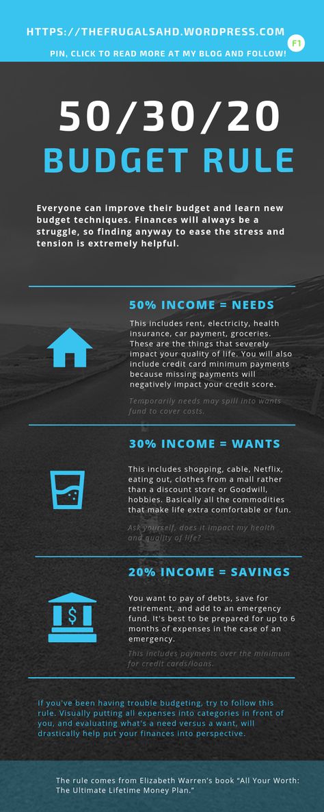 Use the 50/30/20 rule for budgeting to categorize your income into needs/wants/savings so you can get your finances under control and build a financial future. #debt #debtfree #money #savemoney #financialfreedom #budget #budgeting #50/30/20 #rule #personalfinance #need #want #savings #income 50 40 10 Rule, 40 30 20 10 Budget, 50 20 20 10 Budget, 50 30 20 Rule, 50/30/20 Rule, Feminine Advice, Strategy Quotes, Budget Percentages, Saving Plan