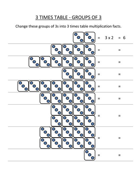 3 Times Table, Workbook Layout, Times Tables Worksheets, Printable Multiplication Worksheets, Multiplication Facts Worksheets, Math Multiplication Worksheets, Time Tables, Math Fact Worksheets, Fun Math Worksheets