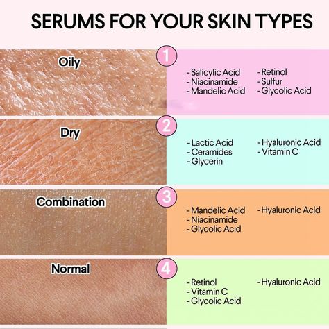 Do you know your skin type? Understanding your skin type is key to a glowing complexion! 🌟 Discover yours with these simple steps: cleanse, observe, and analyze. Whether you're oily, dry, combination, or sensitive, knowing your skin type helps tailor your skincare routine for the best results. Let's find out together! Book Your Appointment Today 📆 for you skin analyzes 💆‍♀️💆‍♂️ #SkinType #SkincareRoutine #HealthySkin" Skincare Routine For Oily Skin Steps, Skin Routine For Combination Skin, Skin Care Routine For Combination Skin, Dry Skincare Routine, Skincare Routine For Combination Skin, Dry Skin Type, Know Your Skin Type, Skin Type Test, Combination Skin Routine