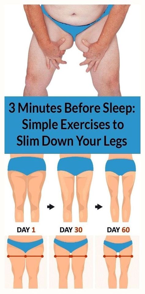 Membakar Lemak Perut, Corp Perfect, Reduce Thigh Fat, Exercise To Reduce Thighs, Thigh Fat, Mental Training, Thigh Exercises, Body Fitness, How To Slim Down