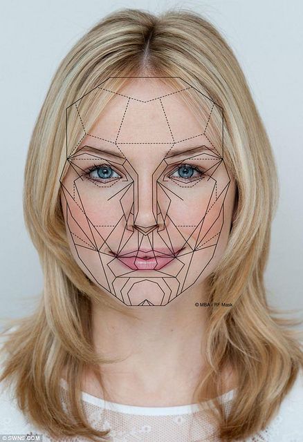 Most Beautiful Woman with Marquardt Mask by OohErMissus, via Flickr Golden Ratio Face Women, Golden Ratio Face, What Is Beauty, Facial Proportions, Face Proportions, Art Tutor, Perfect Face, Drawing Heads, Face Facial