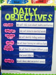 Daily Objectives: from Life in First Grade - "I changed the way I did our objectives. I use to do them weekly, but this year we have to have daily objectives displayed, so I decided to do this with a pocket chart. I have to say, I thought I would hate this way, but I really like it. It's really easy to write out all the objectives Friday and then place them in order and flip every day. Working out so far!" Daily Objectives, Visible Learning, Learning Targets, Class Organization, Classroom Organisation, Learning Goals, Teacher Organization, Creative Classroom, Learning Objectives