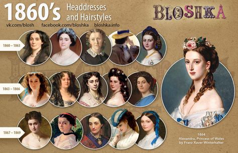 Women's headdresses and hairstyles. 1860s 1800s Hairstyles Women, 1860s Hairstyles Women, 1865 Hairstyles, 1800 Hairstyles Woman, 1860 Hairstyles, 1860s Hair, 1860s Hairstyles, 19th Century Hairstyles, 19th Century Hair