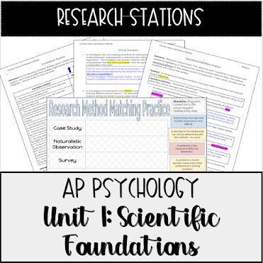 AP Psychology resources for Unit 1 Scientific Foundations, including teacher slides, ap psychology notes, and ap psych activities.  #appsychology #appsychologynotes #mandyrice #mrsrice Ap Psychology Notes, Notes Psychology, Intro To Psychology, Ap Psych, Psychology Resources, Ap Psychology, Psychology Notes, Psychological Science, Direct Instruction