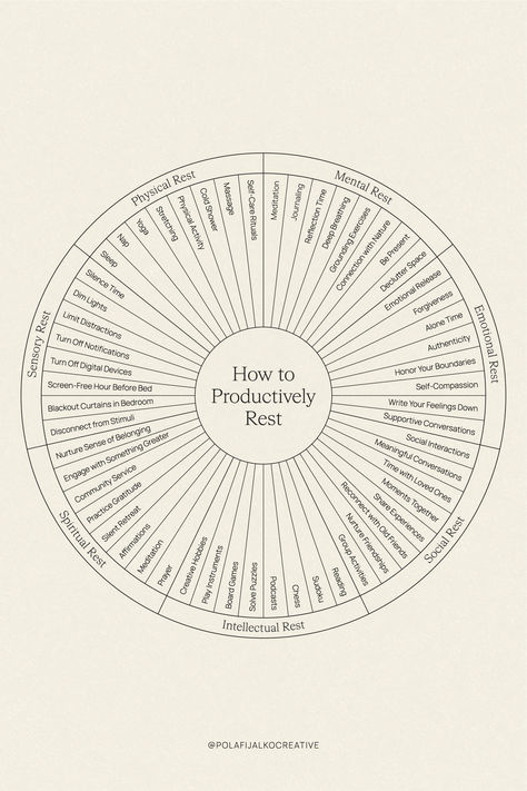 Productive rest involves mindfully recharging your body and mind through various types of rest, aligned with your current state and needs. These main categories include Physical Rest (sleep or nap), Mental Rest (meditation or journaling), Emotional Rest (expressing emotions or supportive conversations), Social Rest (quality time with loved ones), Intellectual Rest (like engaging in creative hobbies), Spiritual Rest (meditation), and Sensory Rest (turning off digital devices/notifications). Self Care Meditate, Mid Month Check In, Seven Types Of Rest, Spiritual Hobbies, Rest Is Productive, 7 Types Of Rest, How To Rest, Restful Activities, Social Hobbies