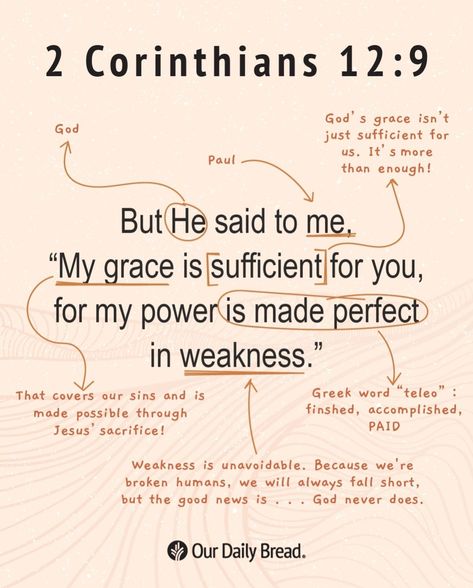 Corinthians Bible, Woord Van God, Verse Mapping, Bible Verse Background, Understanding The Bible, Bible Study Help, Christian Bible Study, Bible Study Verses, Bible Motivation