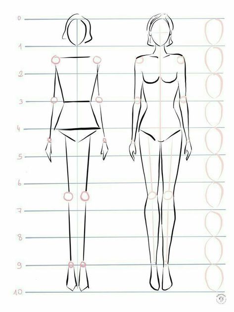 Lip Drawing, Body Shape Drawing, Fashion Design Template, Fashion Drawing Tutorial, Body Sketches, Fashion Sketchbook, Fashion Figures, Fashion Design Sketches, Drawing Lessons