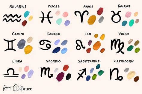 What color palettes represent your personality? Read this to see how your zodiac sign and color psychology can help you find out! Zodiac Signs Colors, Embroidered Rug, Power Colors, Color Meanings, Leo And Virgo, Sagittarius And Capricorn, Taurus And Gemini, Color Psychology, Gift Kit