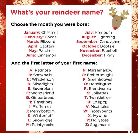 Kindergarten and Mooneyisms: What is Your Reindeer Name? Fun Christmas Party Games, Reindeer Names, Handwritten Text, Christmas Trivia, Christmas Names, Holiday Games, Christmas Party Games, Christmas Games, Xmas Party