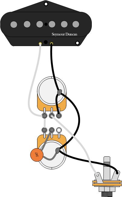 Guitar Wiring 102 | Seymour Duncan wiring diagram single pickup. Guitar Wiring, Diy Guitar Pedal, Lap Steel Guitar, Luthier Guitar, Homemade Instruments, Guitar Diy, Guitar Tech, Diy Instruments, Lap Steel