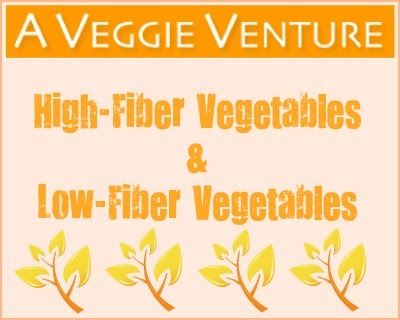 A Veggie Venture: High-Fiber Low Fiber Vegetables, Fiber Vegetables, Jicama Recipe, Garbanzo Bean Recipes, Low Residue Diet, Low Fiber Foods, Chayote Recipes, Lettuce Recipes, Low Fiber Diet