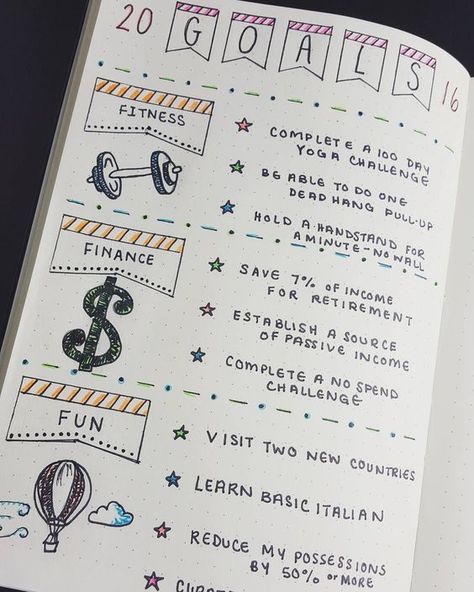 10 Bullet Journal Hacks for Total Life Organization| Organization Ideas for the Home, Organization, Organization DIY, Organization Hacks, Organization TIps for the Home #Organization #OrganizationIdeasfortheHome #OrganizationDIY Planner Goals Ideas, Weekly Goals Ideas, Bujo Goals, Journal Idea, Bullet Journal Ideas, Yearly Goals, Weekly Goals, Trip Planner, Passion Planner