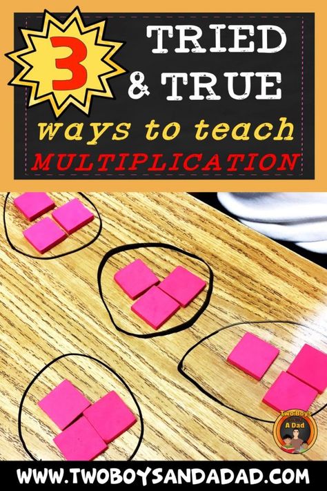 Teach Multiplication, Multiplication Tricks, Multiplication Strategies, Multiplication Word Problems, Learning Multiplication, Multiplication Activities, Teaching Multiplication, Multiplication Games, Multiplication Chart