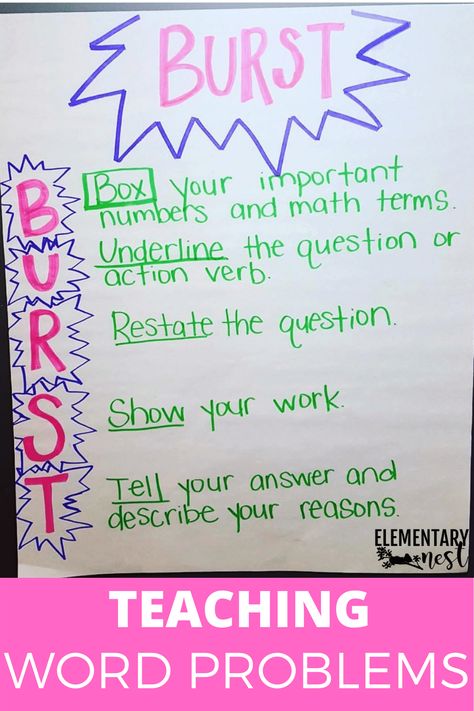 Solving Word Problems Anchor Chart, Word Problems Anchor Chart, Writing In Math, Word Problem Strategies, Teaching Word Problems, Constructed Response, Math Rotations, Math Charts, Math Blocks