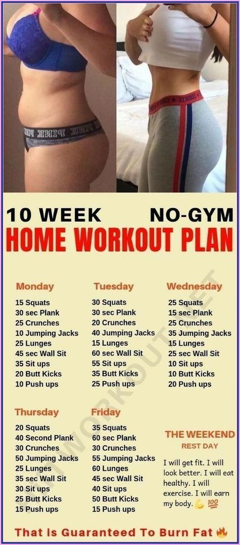 slim down belly Week Home Workout Plan, Home Workout Plan, 12 Minute Workout, Quick Workout Routine, Toning Workouts, At Home Workout Plan, Weight Workout Plan, Stubborn Fat, Lose 50 Pounds