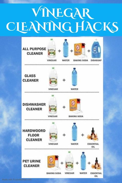 Cleaning Floors With Vinegar, Vinegar Cleaning Hacks, Diy Vinegar, 1000 Lifehacks, Girl Hacks, Dishwasher Cleaner, Cleaning Diy, Baking Soda Vinegar, Homemade Cleaning Solutions