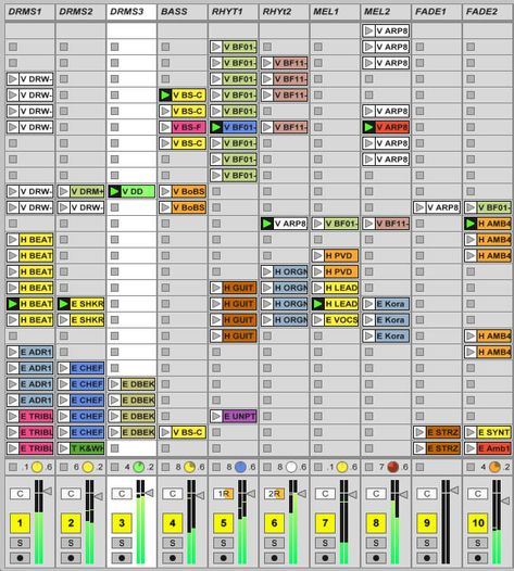 The 5-minute Ableton Live Crash Course - inSync | Sweetwater Ableton Live, Design Philosophy, Music Production, Crash Course, Music Theory, Philosophy, Unique Design, Software, Guitar