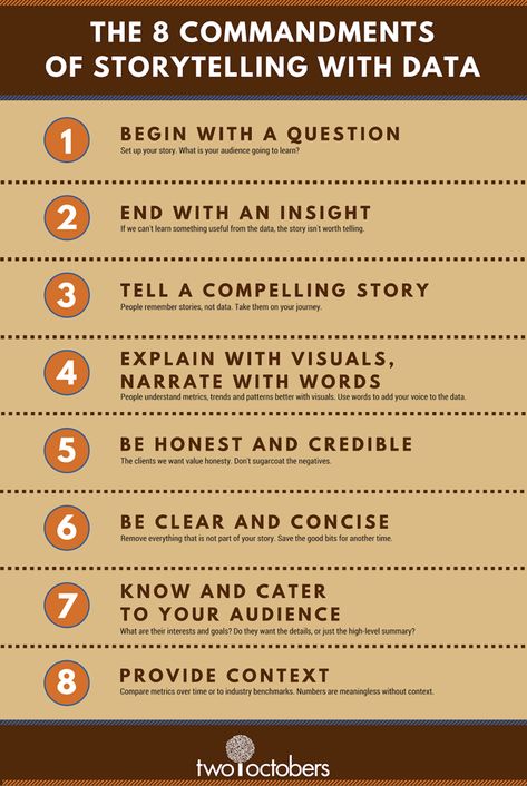 8 Data Storytelling Concepts (with Examples!) | Two Octobers Business Storytelling, Infographic Business, Whatsapp Tricks, Data Science Learning, Presentation Skills, English Writing Skills, Instructional Design, Book Writing Tips, English Writing