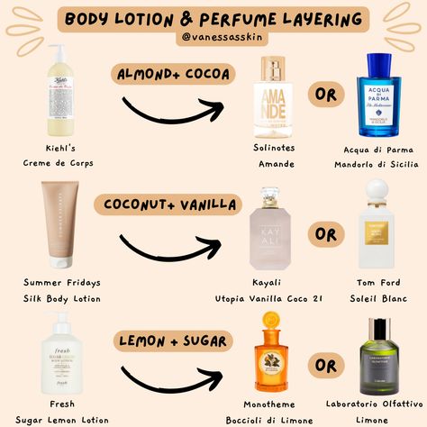 Lotion Cocoa Butter, Perfume Layering, Lotion And Perfume, Best Lotion, Scented Lotion, One Note, Pretty Skin Care, Perfume Scents, Skin Care Solutions