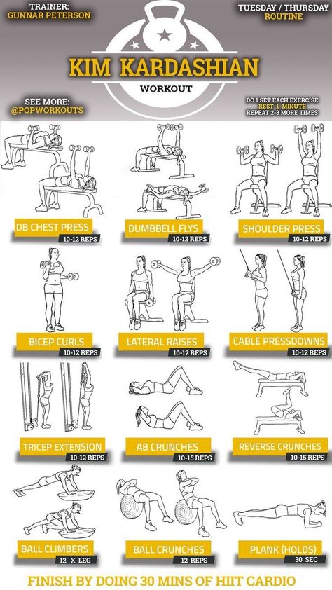 Kim Kardashian Workout, Gym Weights Workout, Kardashian Workout, Workout Female, Saturday Workout, Workout Plan For Men, Sixpack Workout, Best Workout Plan, Arms And Abs