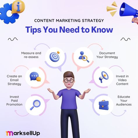 Content marketing strategy tips: 1. Understand your audience: Know their needs and preferences. 2. Set clear goals: Define what you want to achieve with your content. 3. Create valuable content: Offer solutions, insights, or entertainment. 4. Consistency is key: Maintain a regular posting schedule. 5. Use diverse formats: Experiment with videos, blogs, infographics, etc. 6. Optimize for SEO: Use relevant keywords to improve visibility. 7. Promote your content: Share across social media and o... Infographic Social Media Design, Infographic Social Media Post, Posting Schedule, Inspiration Designs, Info Graphic, Content Design, Consistency Is Key, Social Media Infographic, Contents Design