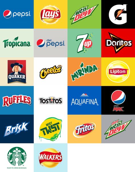 22 PepsiCo brands earning more than $1 billion each. Those brands include (form highest earnign to lowest earning): Pepsi-Cola, Lay's, Mountain Dew, Gatorade, Tropicana, Diet Pepsi, 7UP, Doritos, Quaker Foods, Cheetos, Mirinda, Lipton RTD Tea, Ruffles, Tostitos, Aquafina, Pepsi Max, Brisk, Sierra Mist, Fritos, Diet Mountain Dew, Starbucks RTD beverages and Walkers. Frito Lay Logo, Lays Logo, Sierra Mist, Guess The Logo, Food Brand Logos, Pepsi Max, Puzzle Logo, Drink Logo, Pepsi Logo