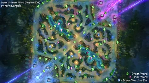 wards LoL League Of Legends Map, Play League Of Legends, Tech Girl, League Of Legends Game, Legend Games, Game Theory, Riot Games, Number Two, Light Novel