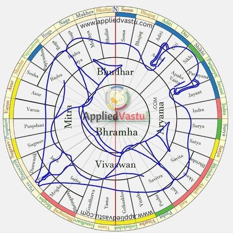 vastu purush image - AppliedVastu Vedic Astrology Charts, Vastu House, Jyotish Astrology, Occult Science, Interesting Facts About World, Hanuman Wallpaper, General Knowledge Book, Simple House Plans, Vastu Shastra