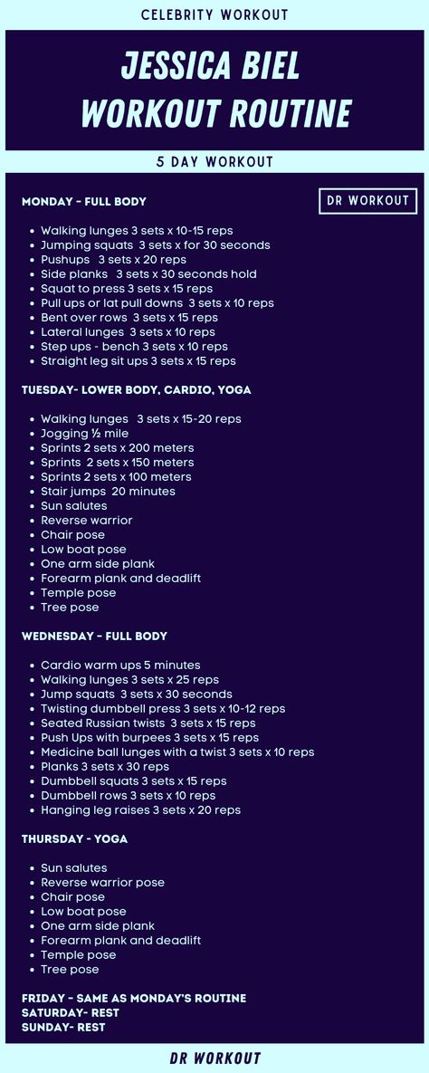 Jessica Biel Workout Routine Jessica Biel Workout, Dr Workout, 5 Day Workout Plan, Weekly Gym Workouts, Celebrity Workout Routine, Glute Workout Routine, Celebrity Workouts, Gym Workout Plan, 5 Day Workouts