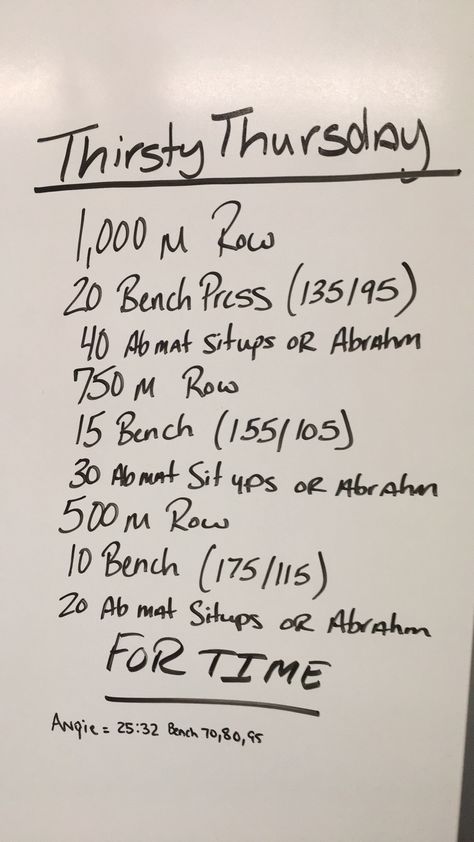 23:30 Women’s RX Rowing Wod, Rower Workout, Wods Crossfit, Rowing Machine Workout, Crossfit Workouts Wod, Crossfit Workouts At Home, Rowing Workout, Crossfit At Home, Wod Workout