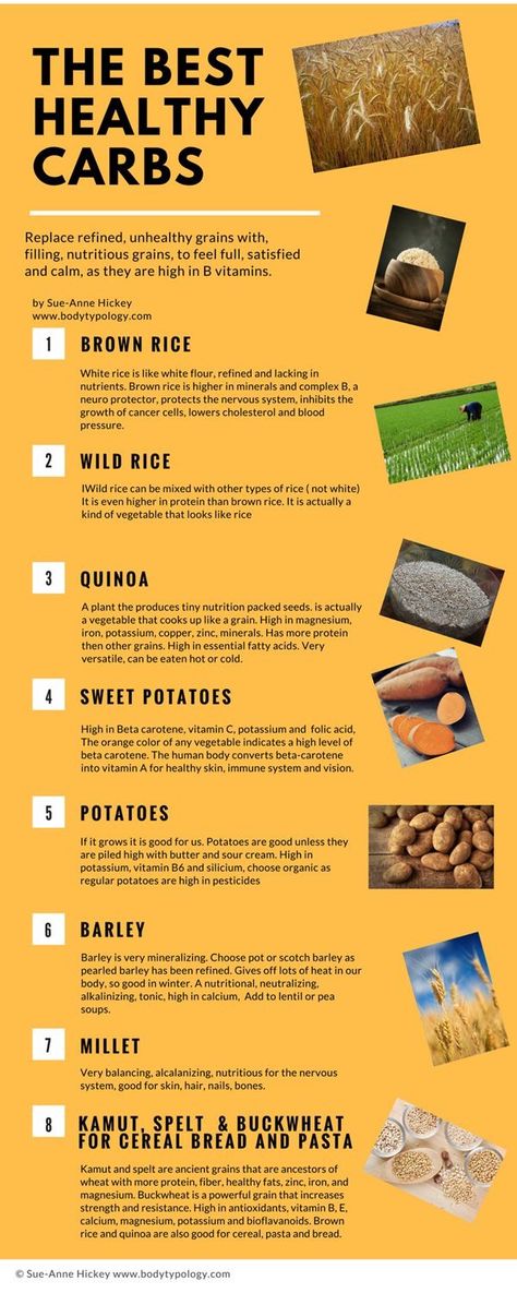 Whole Grains List, Grains List, Whole Grain Foods, Healthy Carbs, Whole Grains, Healthy Food List, Grain Foods, Healthy Diet Plans, Diet Keto