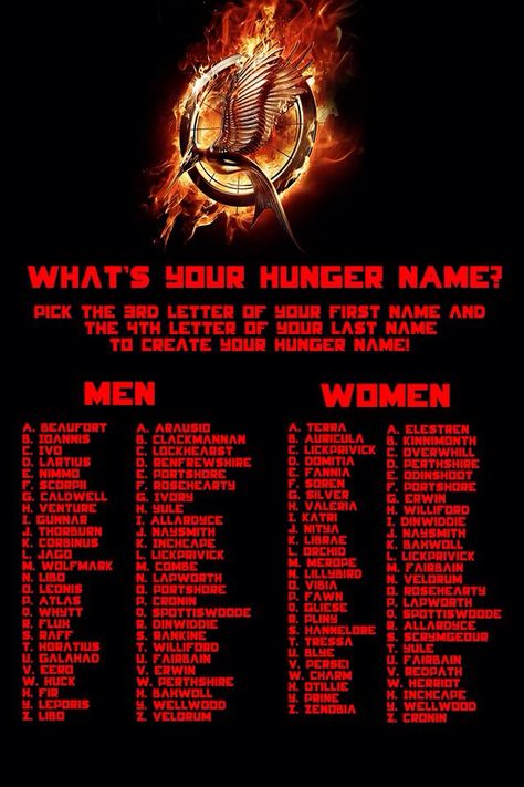 Hunger games names Hunger Games Names, Funny Name Generator, Writing Names, Birthday Scenario, Unicorn Names, Animal Names, Hunger Games Humor, Animal Humor, Hunger Games 3