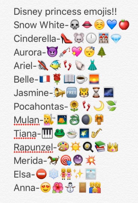 Disney Princess Emojis! Disney Princess Emoji, Guess The Emoji Answers, Ice Breakers For Work, Emoji Answers, Disney Princess Games, Emoji Aesthetic, Guess The Emoji, Emoji Puzzle, Disney Word