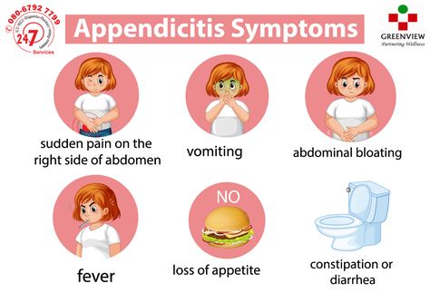 Appendicitis is a condition in which the appendix becomes inflamed and filled with pus, causing pain. It begins with fever and pain near the belly button. Common symptoms include Abdomen pain, Chills, fever, loss of appetite, malaise, diarrhoea and nausea. Seek Expert Opinion Now…! Call us- 080 6792 7799/ 080679 27777 Emergency call : 9945077377 #Appendicitis #AppendicitisSymptoms #MultispecialityHospital #Greenview #GVMC Loss Of Appetite, Emergency Call, Medical Center, Belly Button, Medical, Science, Quick Saves