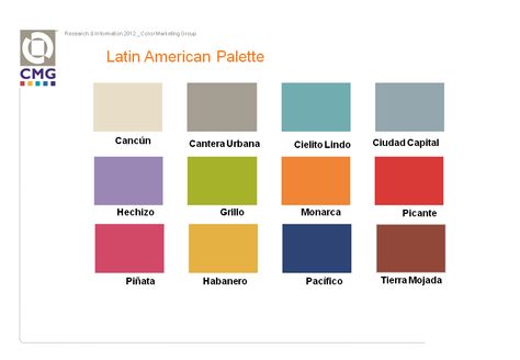 The latest Latin American trend colors from Color Marketing Group. Latin American Color Palette, American Color Palette, Visual Inspiration, Latin American, Latin America, Color Ideas, Color Trends, Film Festival, Bar Chart