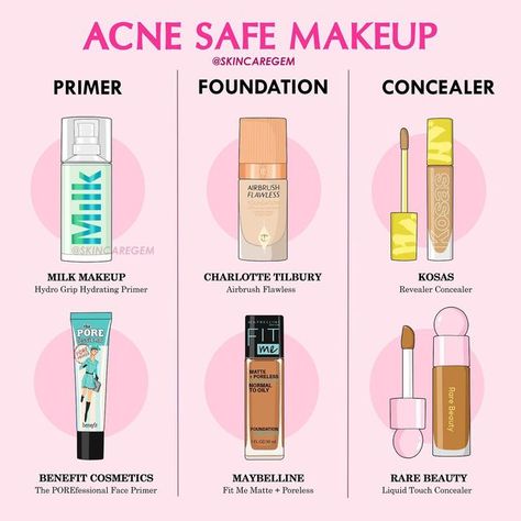 Makeup Products For Acne Prone Skin, Acne Prone Makeup Products, Acne Friendly Makeup, Acne Safe Drugstore Makeup, Acne Safe Makeup Products, Acne Makeup Routine, Acne Free Makeup, Acne Prone Makeup, Makeup Tips For Acne