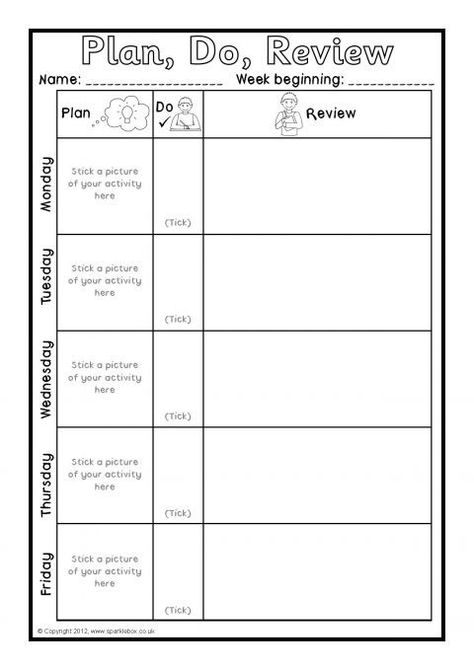 Weekly Plan, Do, Review Sheets (SB7033) - SparkleBox Eyfs Planning Template Weekly, Plan Do Review Ideas Preschool, Highscope Curriculum, Plan Do Review, High Scope, Preschool Lesson Plan Template, Pre K Curriculum, Weekly Lesson Plan Template, Review Template