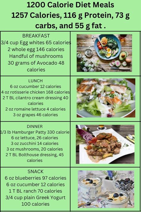 #HealthyHabits#FitLifeTips#SlimDownStrategies#NutritionNudge#WellnessJourney#MindfulEating#FitnessGoals#GetLean#ShapeUp#CalorieControl#ExerciseEveryday#HealthyEatingHabits#WeightLossJourney#BurnFat#StayActive#PortionControl#WorkoutMotivation#EatClean#FitInspiration#TransformationTuesday 1000 Calorie Meal Plan, 1300 Calorie Meal Plan, Calorie Controlled Meals, 600 Calorie Meals, 1200 Calorie Diet Menu, 1200 Calorie Diet Meal Plans, 1500 Calorie Meal Plan, 1200 Calories A Day, 1200 Calorie Diet Plan