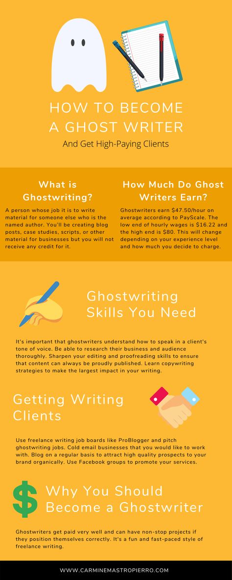 How To Become A Copywriter, Ghostwriting Tips, Ghost Writing, Writing Blog, Professional Writing, Find Clients, Generate Income, Ghost Writer, Writing Blog Posts