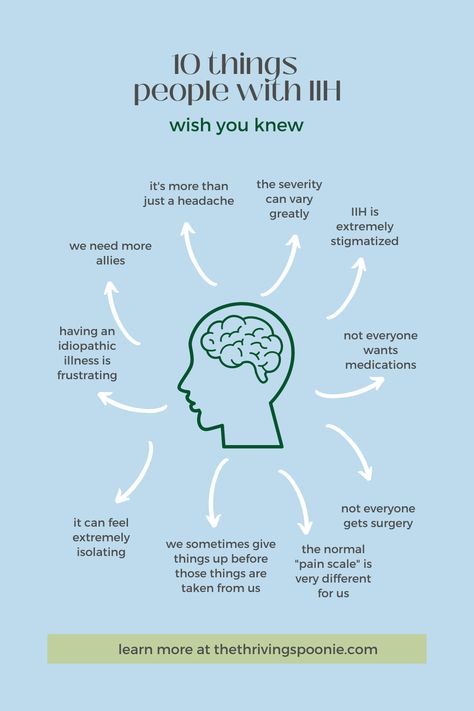 Living with IIH isn't easy and there are many things that people with IIH wish you knew. It's important to gain an understanding of the condition and what it's like to live with it. Learn more about living with IIH with the help of this post from The Thriving Spoonie! Get the facts about IIH and gain insight on how to be a better supporter for those living with the condition. tips Forward Head Posture Exercises, Intracranial Pressure, Neck And Shoulder Muscles, Pain Scale, Forward Head Posture, Head Pain, Doctor Advice, Medical Terms, Daily Health Tips