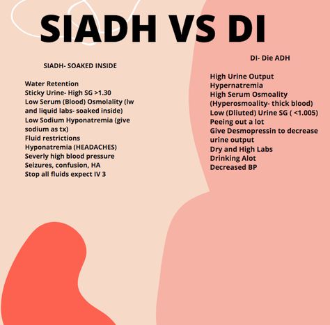 Siadh Vs. Di, Di Vs Siadh Nursing, Siadh Nursing, Siadh Vs Di, Nurse Skills, New Grad Nurse, Medicine Notes, Manifesting Vision Board, Nclex Study