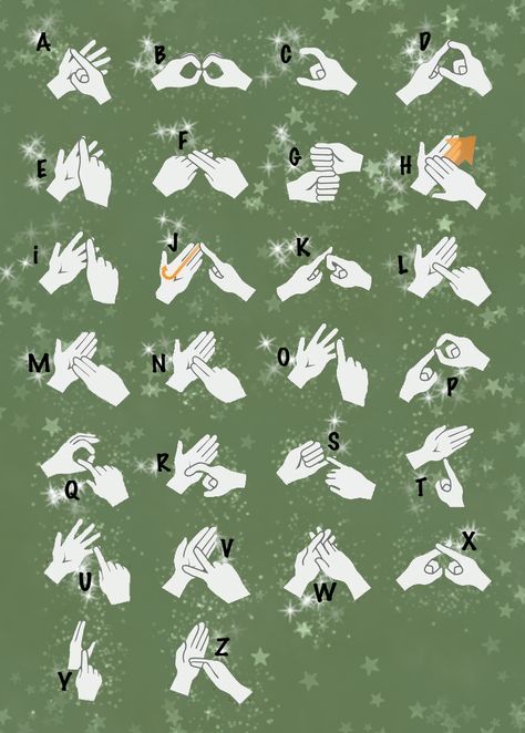 This is a chart that shows A-Z in bsl. There are letters next to images of hands that show how to sign the letters. It has a green slightly sparkly background. Bsl Alphabet, Bsl Sign Language, Learn Bsl, Sign Language Words, British Sign Language, Sign Language Alphabet, The Alphabet, Sign Language, Lei