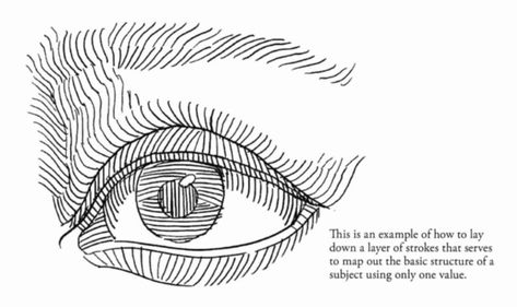 Alphonso Dunn Tutorials, Drawing Fundamentals, Pen And Ink, Pen, Map, Drawings, Art