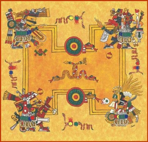 Aztec Codex Ancient Mexico, Aztec Art, Lost City, Glyphs, Antique Books, Archaeology, Vintage World Maps, Art Reference, Art Inspiration